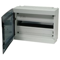 VYNCKIER ZEKERINGKAST FIX-O-RAIL150 18MODULES