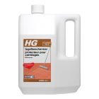 FILM PROTECTEUR BRILLANCE SATINÉE GOLVPOLISH