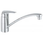 GROHE EURODISC MITIGEUR EVIER 33770001 CHROME